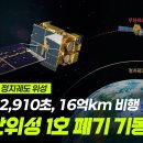 [KARI] 5억 초의 항행 끝 역사 속으로... 천리안위성 1호 임무 종료 이미지