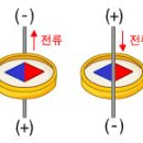 앙페르 이미지