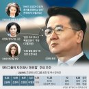 한진유리 이미지