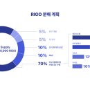 리고 이미지
