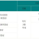 [공모전] 2024년 제2회 히말라야 문학 공모전[11월20일 마감] 이미지