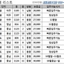 포도랜드공인중개사사무소 이미지