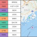 도리스피싱