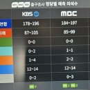 주식회사 KEF 이미지