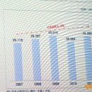 지리산유통