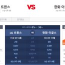 제성기아 이미지