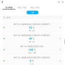 제주출장세차 - 제주시 신북로 142-2 | 제주출장세차