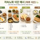 중장년을 위한 식치+ 저속노화 채소식사법 | '갓생'을 위한 가장 쉬운 건강 관리: 저속노화 식단 법칙과 하루 루틴