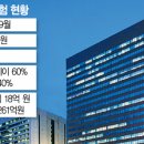 생명보험4_카카오페이