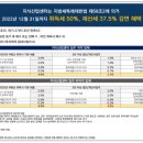 더캠퍼스
