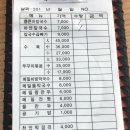 공주얼큰이칼국수 이미지