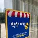 네일워네