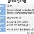 앤트기업 이미지
