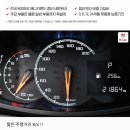세컨카 케이카로 더뉴스파크LT 구매한 후기 (+신한 마이카 중고차 대출)