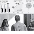 29공인중개사사무소 이미지