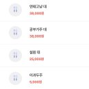 미채원 이미지