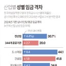 석산민물매운탕 이미지