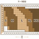 씨앤씨메디칼 이미지