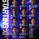 룽청 | ⚽ACLE 직관_FC마치다젤비아 vs 청두룽청(成都蓉城) @기온스타디움 | 후기