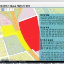 지오정보시스템