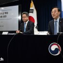 가구사령부