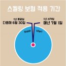 단디치과의원 이미지