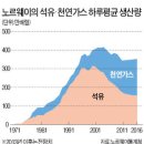 천연누리 이미지