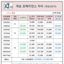 구룡당구장