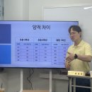탄탄학원 - 평택시 중앙로 202 | 탄탄학원
