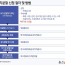 우일 건축사사무소 이미지