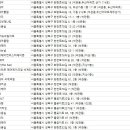 시아헤어(siahair)