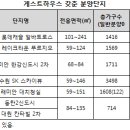 MK 게스트하우스 이미지