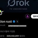 또고르