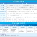 키즈스플래쉬 이미지