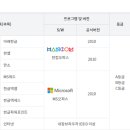 ITQ 이미지