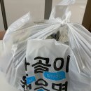 육연미