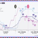제니스하우스1
