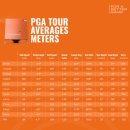 세븐 골프연습장 이미지