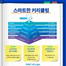 천천디딤돌영재수학학원