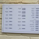 함포해장 이미지