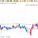 바이오시스템이엔지(주) 이미지