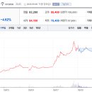 히트뱅크엔터테인먼트 이미지
