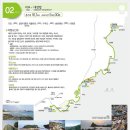 해파랑길2코스 걷기 (2022-9-12) : 미포~대변항 이미지