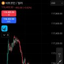 폼씨