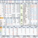 (주)에스메딕스솔루션 이미지