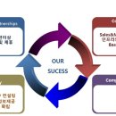 주식회사그린이지 이미지