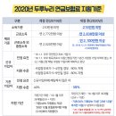 두루누리어린이집 이미지
