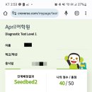 검단신도시에이프릴어학원