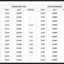 온천천남로 이미지