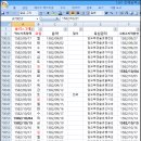 오늘이..1582년 10월이라면.. 이미지